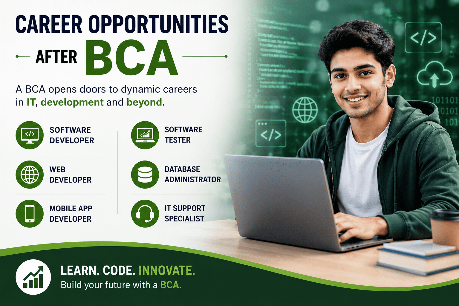 Career Opportunities After BCA