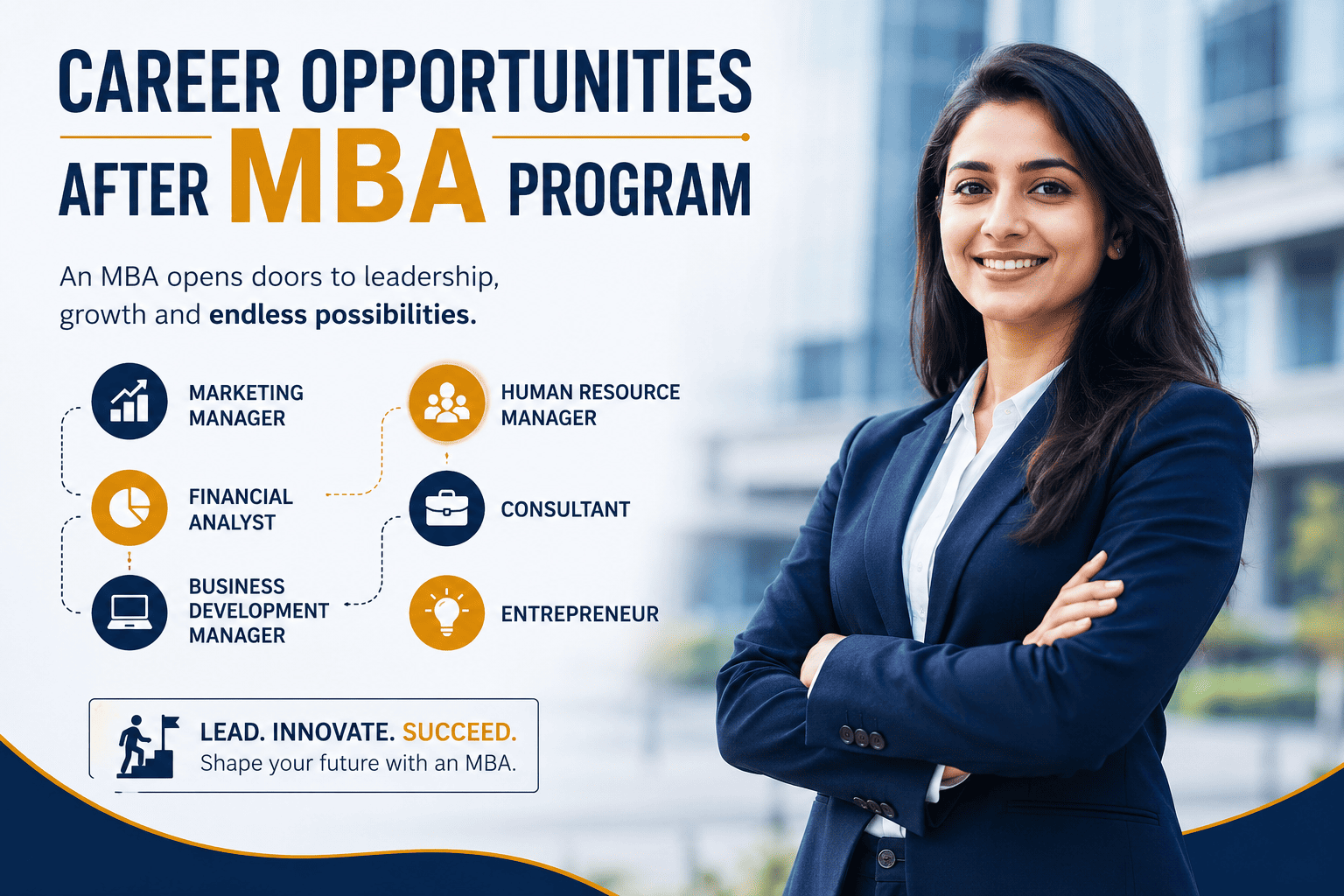 Career Opportunities After MBA